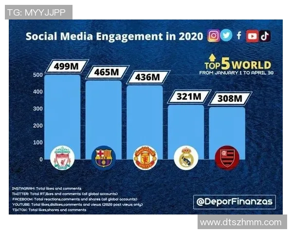 全球足球巨星榜单 影响力与荣誉的背后故事与球场传奇