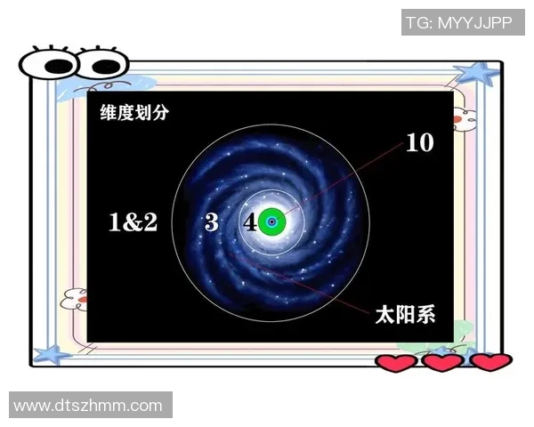 球星卡收藏视角下的足球光谱解析与多维度价值研究探索